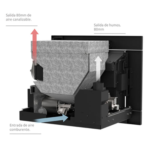 Insertable 12kW + chimenea INOX gratis - Llaima