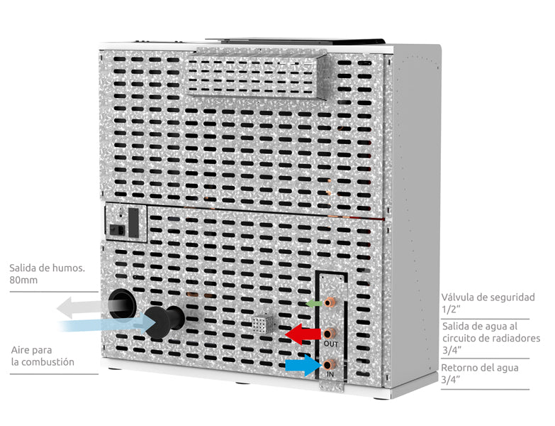 Pasillo Slim 13kW - Nevado