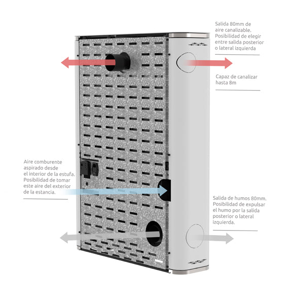 Super slim 21cm canalizable 11kW - Apo