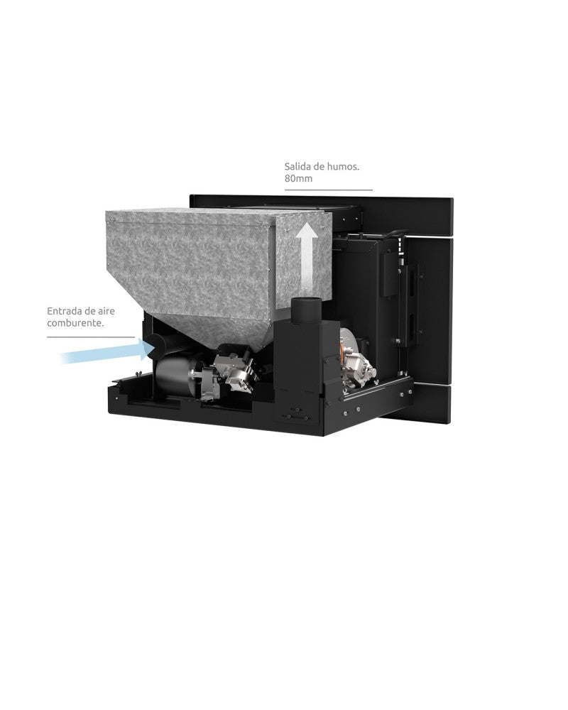 Pellets einlegen 11 kW - Misti