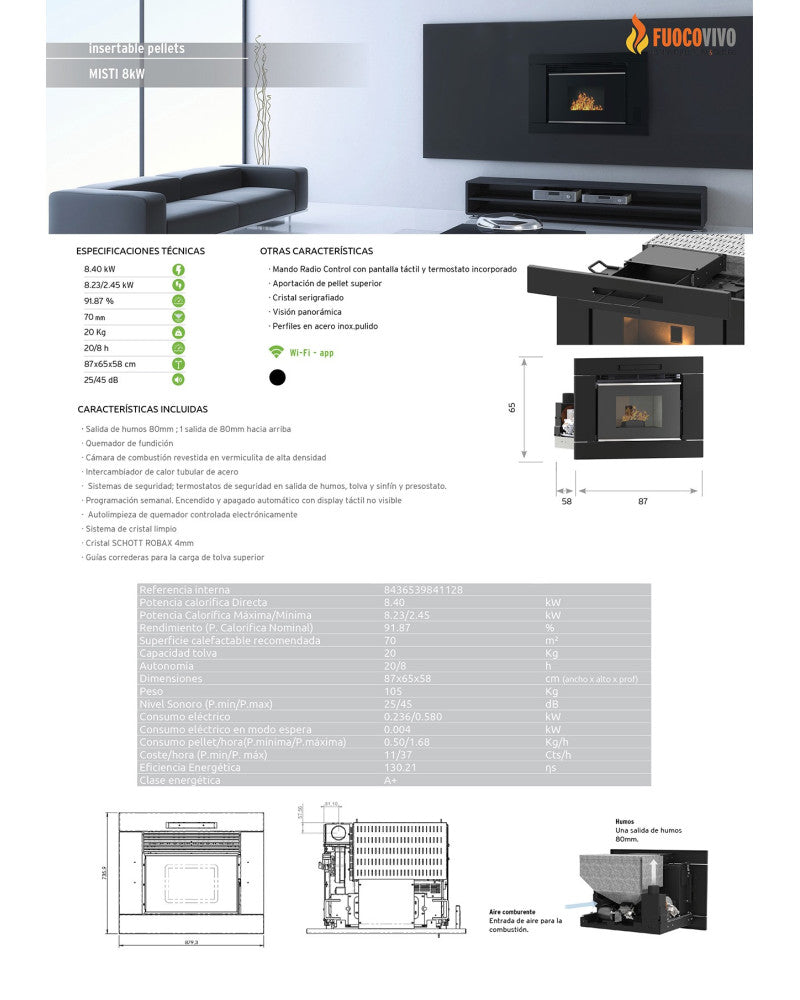 Pellets einlegen 11 kW - Misti